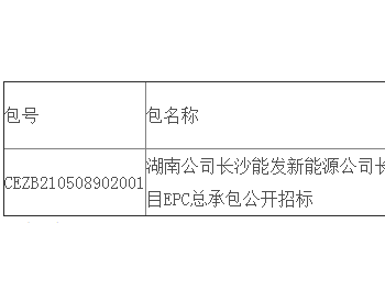 中标 | 湖南公司长沙能发新能源公司长沙<em>红星</em>农批中心二期工程屋顶5.9917MWp光伏发电项目EPC总承包公开招标项目中标候选人公示