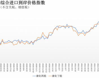 9月13日-19日<em>中国液化</em>丙烷、丁烷综合进口到岸价指数124.44点、126.50点
