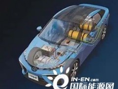 <em>氢能汽车</em>真的靠氢气推动吗？和普通汽车又有什么不同？