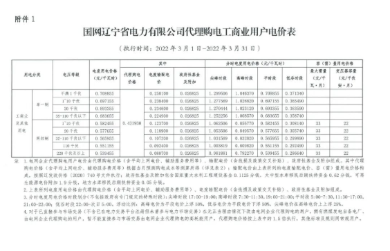 19省市峰谷电价差超0.7元/度！全国27地3月电网代理购电价出炉！