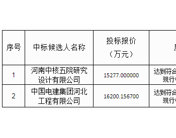 中标 | 中核稷山汇能权亚100MW光伏发电项目EPC总承包中标候选人公示