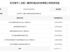 东方氢能增资2.49亿元