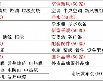 2022全球暖通新品直播展览会