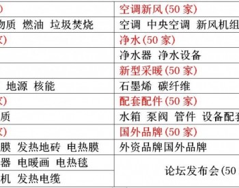 2022全球<em>暖通</em>新品直播展览会