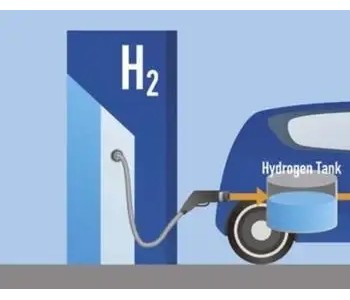 最高补贴<em>2亿元</em>！浙江嘉善县发布《关于加快推进氢燃料电池汽车省级示范点的若干政策意见（征求意见稿）》