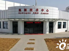国际能源网-氢能每日报，纵览氢能天下事【2022年3月28日​】