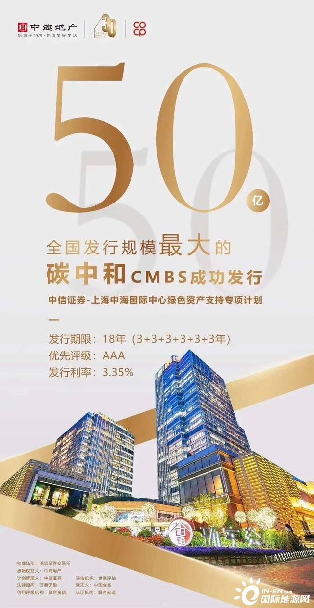 50亿！中海发行全国规模最大碳中和CMBS