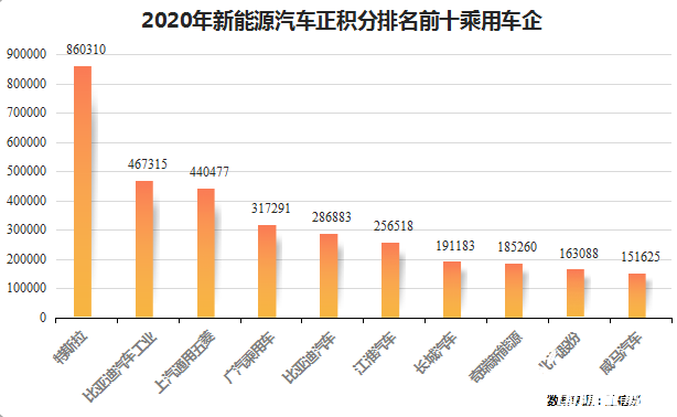 氢能技术竞争解析！《2022年中国氢能行业技术发展洞察报告》发布！