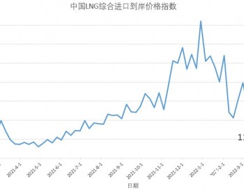 上周中国LNG综合进口<em>到岸价</em>格指数为117.93点