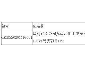 中标 | 节能公司北京新能源<em>乌海能源公司</em>光伏+矿山生态修复综合利用光伏项目二期乌达区100MW光伏项目EPC公开招标中标结果公告