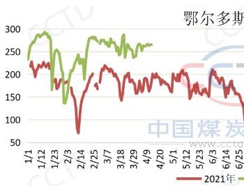 <em>大秦</em>恢复 终端压价情绪再起