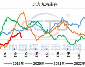 市场情绪升温 僵持<em>局面</em>或难持续