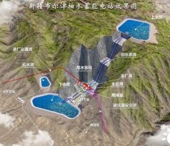 北疆首个百万级清洁<em>能源大基地</em>项目建设正式启动
