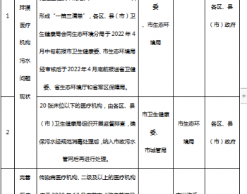 公开征求《关于进一步提升浙江省杭州市<em>医疗</em>机构污水治理能力的通知(征求意见稿)》意见的通知