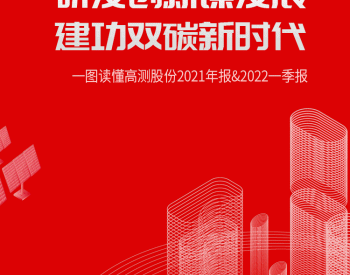 一图读懂<em>高测股份</em>2021年报&2022一季报