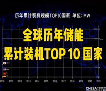 「国际能源网-微视频」全球历年储能累计装机TOP 10 国家！