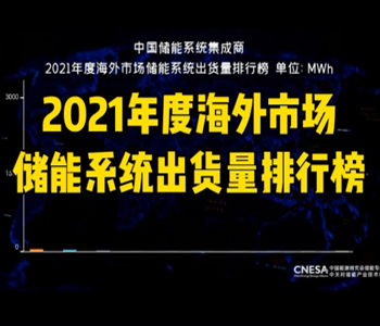 「国际能源网-微视频」2021年度海外市场储能系统