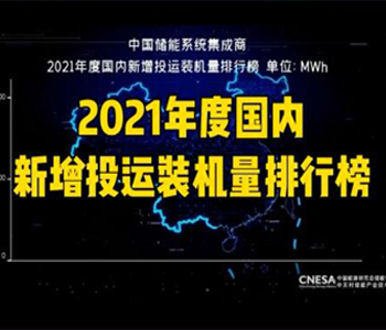 「国际能源网-微视频」2021年度国内储能系统新增