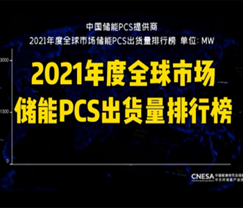 「国际能源网-微视频」2021年度全球市场<em>储能PCS</em>出货量排行榜！