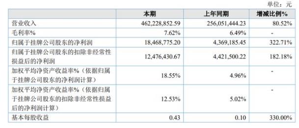 开元半岛体育- 半岛体育官方网站- 半岛体育APP下载证券投资基金