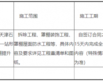 招标｜中国航油集团天津石油有限公司加油一站形象改造项目-罩棚提升改造成交公告