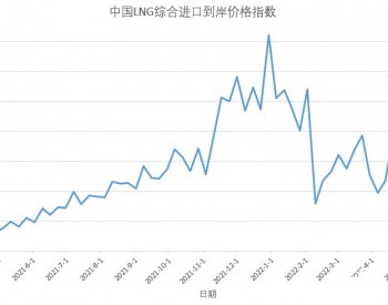 上周中国LNG综合进口<em>到岸价</em>格指数为167.43点