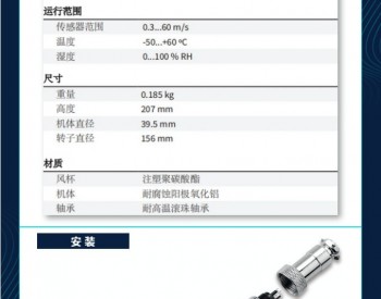 性價比最高的杯式風速計 | K620A杯式風速計