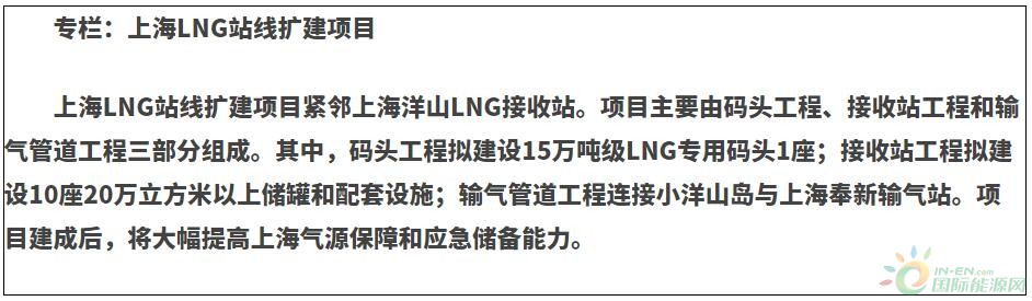 新增光伏2.7GW、风电1.8GW！上海印发能源发展“十四五”规划