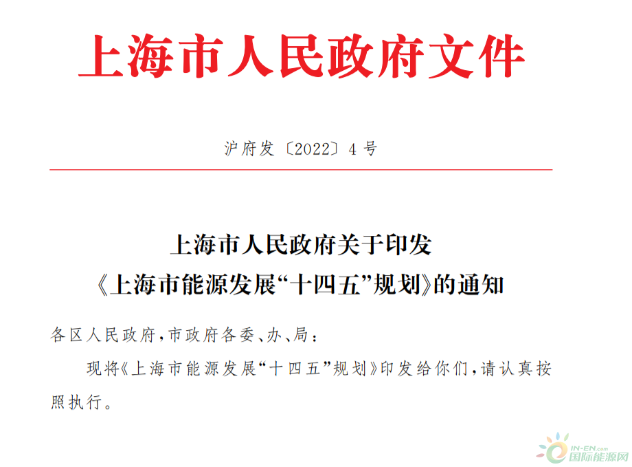 布局加氢站！加强储氢技术攻关！上海能源发展“十四五”规划印发！