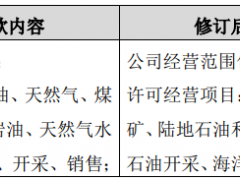 中石油新增新能源业务经营范围！