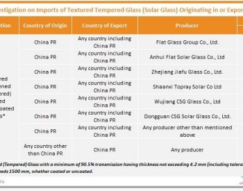 对<em>从中国进口</em>的太阳能玻璃的反倾销税可能再延长两年