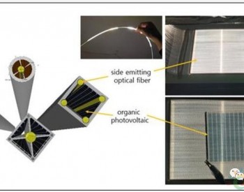 来自韩国的垂直光纤太阳能电池<em>混合系统</em>