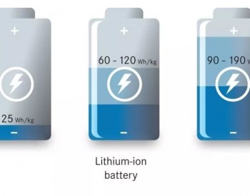 锂电池容量为何会衰减，终于有人总结了