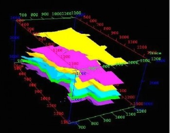 沙1井-2021三维地震采集数据量创新高