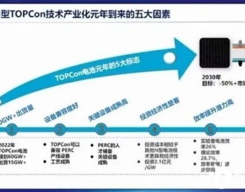宋登元：2022年n型TOPCon技术产业化元年五大要素