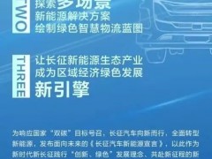 长城<em>长征</em>宣布停产燃油车！首款氢能重卡或将6月上市