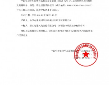 中标 | 中国电建1000MW风电项目开标