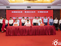 全球首套新型二氧化碳压缩储能商业示范项目在安徽<em>芜湖</em>签约