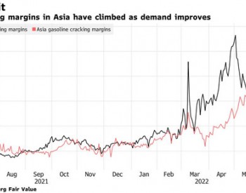 沙特超预期涨价后，<em>亚洲石油</em>买家需求不减反增！