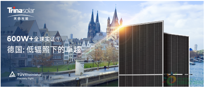 天合光能600W+德国实证单瓦发电量增益超2% 低辐照下优势显著