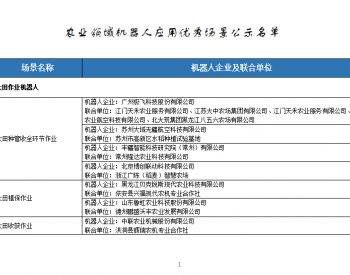 国家矿山安全监察局等关于农业、建筑、<em>医疗</em>、矿山领域  机器人应用优秀场景名单的公示