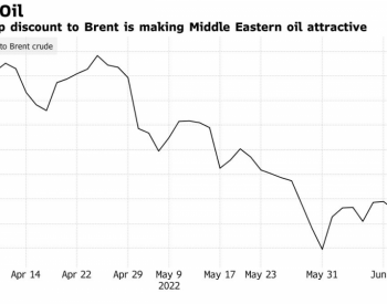 满足欧盟需求的同时，沙特7月将减少对华<em>原油供应</em>