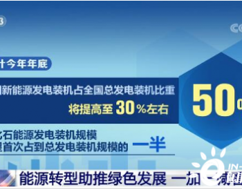 能源转型助推绿色发展 一加一减当中看变化