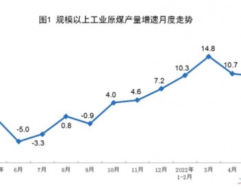 2022年5月全国能源生产情况