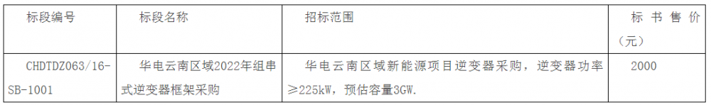 3GW！华电云南2022年组串式逆变器框架招标！