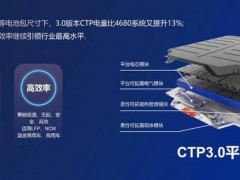 宁德时代：即将发布 CTP3.0 麒麟电池，能量密度超特斯拉 4680 电池