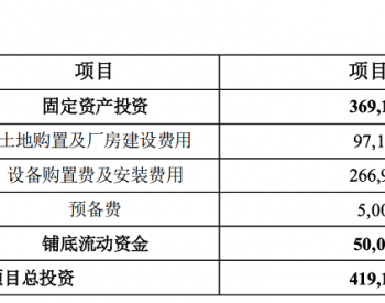 斥资41.91亿！这家公司再投加码异质结