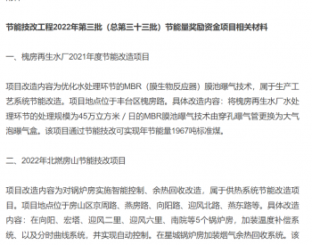 关于北京市用能单位节能技改工程2022年第三批（总