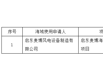 关于江苏省南通市启东麦博海上风电叶片生产项目海域使用申请的公示