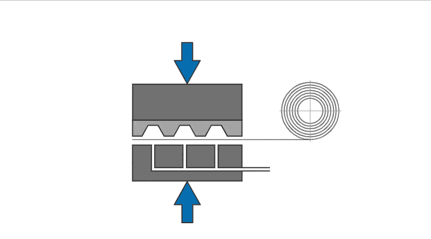 科普 | 氢燃料电池金属双极板生产厂商及工艺流程